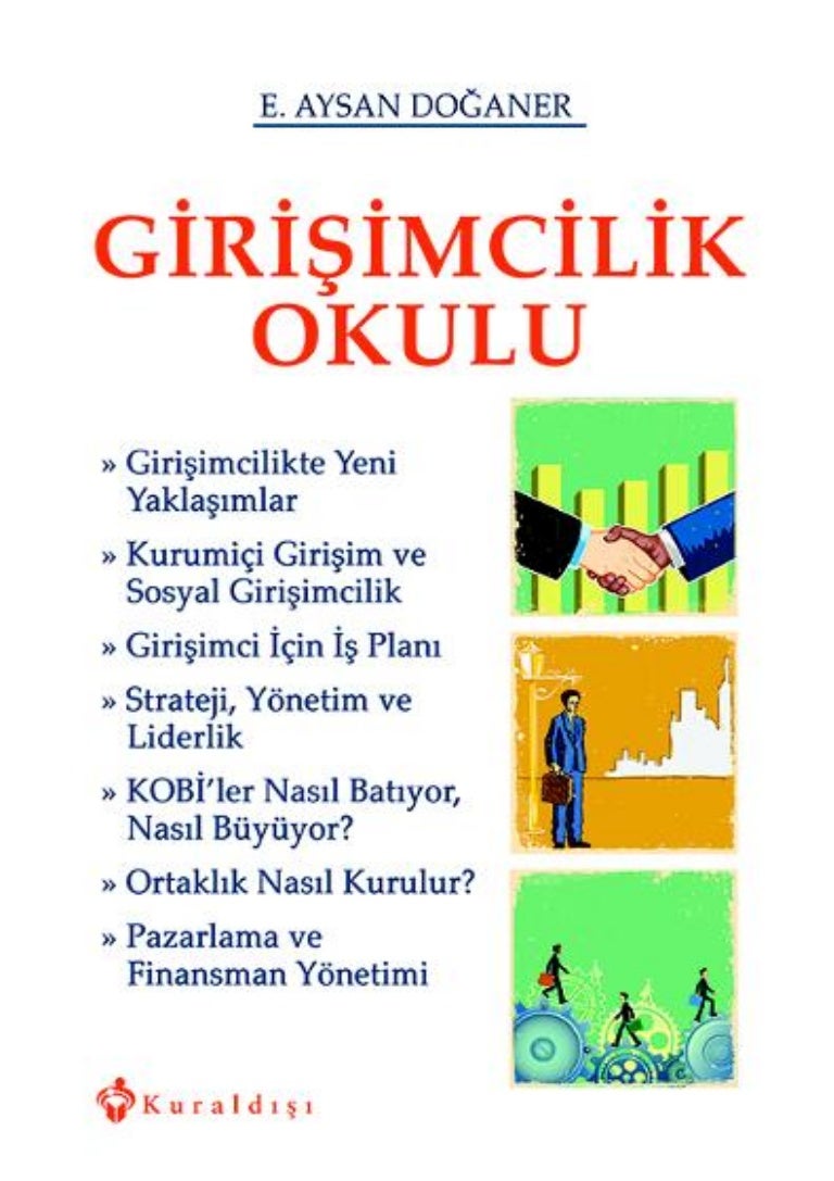 Başlangıçta girişimci için: üretim maliyetleri Başlangıçta girişimci için: üretim maliyetleri